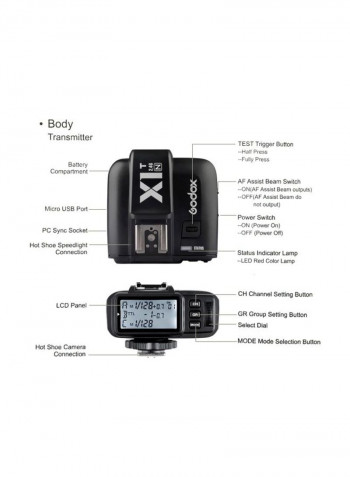 Wireless Flash Trigger Transmitter For Nikon Cameras Black