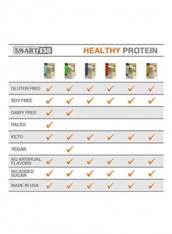 Pea Protein Dietary Supplement - Vanilla