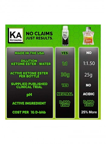 KE4 Ketone Ester Drink