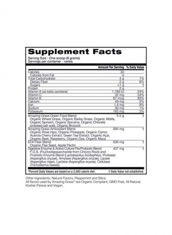 Green Superfood Supplement