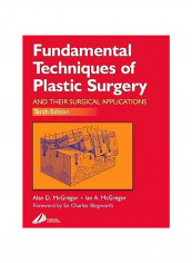 Fundamental Techniques Of Plastic Surgery Paperback
