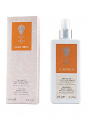 Dianthus Velveting Body Lotion 250ml reviews Dianthus Velveting Body Lotion 250ml