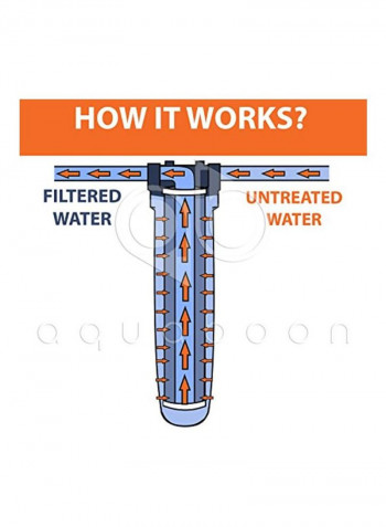 Coconut Shell Water Filter Cartridge White 4.5x20inch