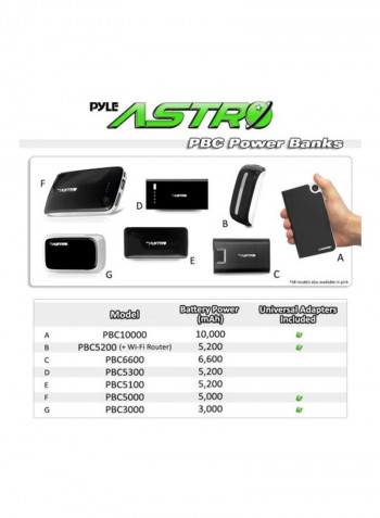 3000 mAh Astro Power Bank Pink/Silver