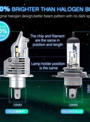 H7 LED 50W 10000LM Fog Light For Cars