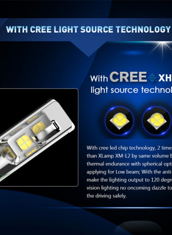 60W 16000LM H7 Car LED Headlight