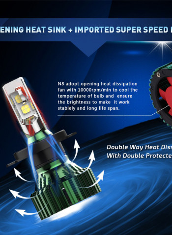 60W 16000LM H7 Car LED Headlight