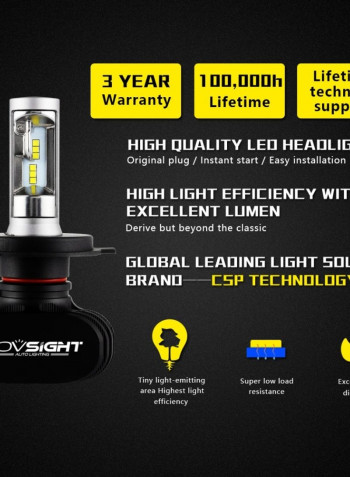 9006 Car LED Headlight Bulb Cool White