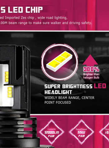 Car Mini H9 Led Bulb