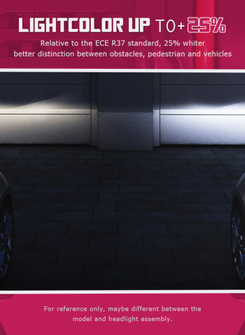 Car Mini H9 Led Bulb