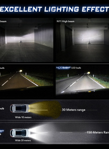 Car Mini H11 Led Bulb