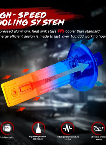 H11 Car LED 10000LM 6500K Fog Light Bulb