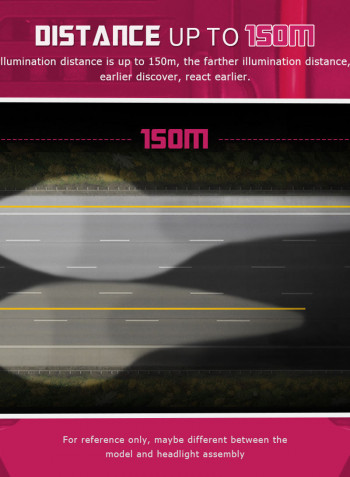 H9 LED Super Bright Car Headlights