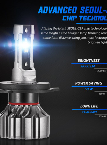 HB2 Fog Light Auto Headlamp 50W 8000LM 6500K