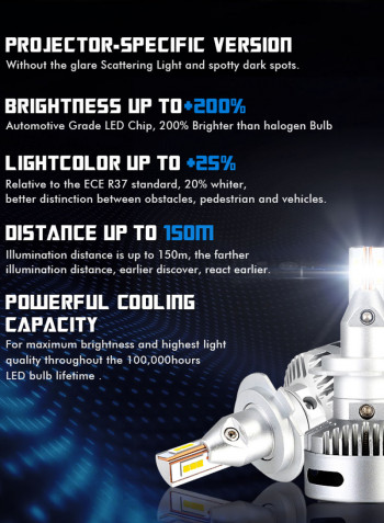 LED Headlight D2 12V 90W 12000LM 6500K White