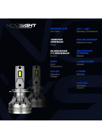 Novsight 9005 LED Car Headlight Bulbs