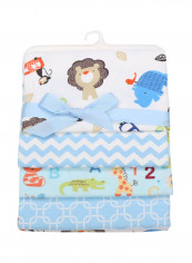Super Thin Multi-function Baby Blanket