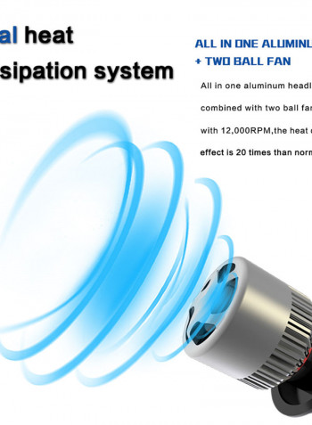 H3 LED Super Bright Car Headlights