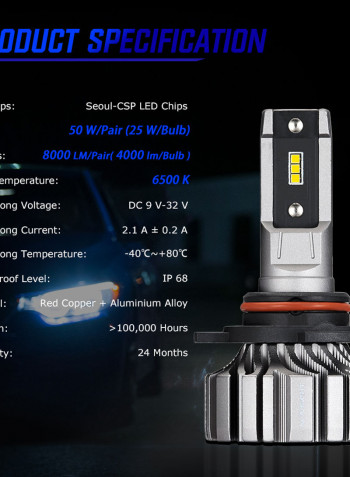H16JP LED 50W 10000LM Fog Light For Cars