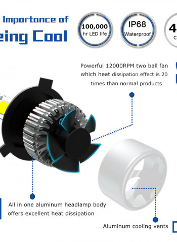 H3 Led Car CSP Chips Headlight Bulbs