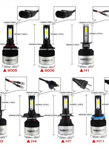 H3 Led Car CSP Chips Headlight Bulbs