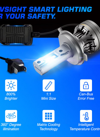 2000Lm H9 LED Car Lights Bulbs