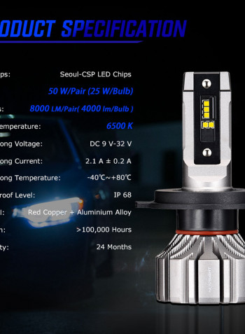 HB4 Fog Light Auto Headlamp 50W 8000LM 6500K