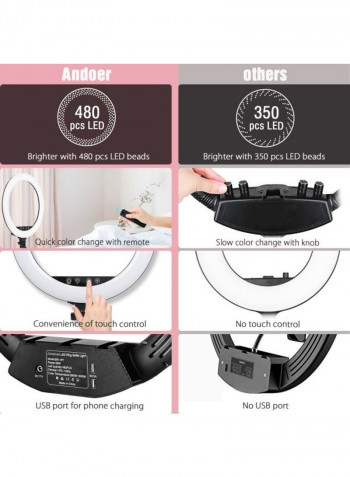 Bi-Colour Dimmable LED Ring Video Light Set White