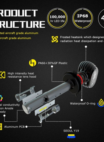 H4 8000LM 50W 6500K Car Headlight White