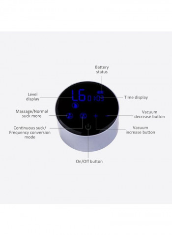 Double Electric Breast Pumps