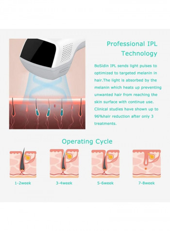 IPL Painless Laser Hair Remover Device White