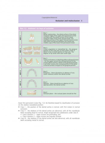 Handbook Of Orthodontics Paperback 2