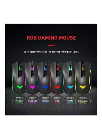 2-Piece RGB Mechanical Keyboard And Mouse Set