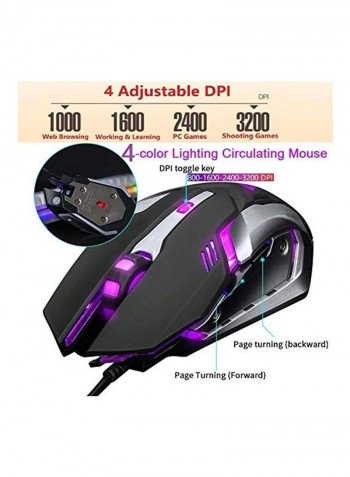 RGB Gaming Keyboard Mouse Combo
