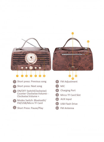 Wireless Portable Speaker With Retro FM Radio 7.5 x 2.8 x 3.9inch Brown