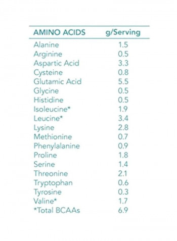 Ultra-Clean Whey Protein Isolate