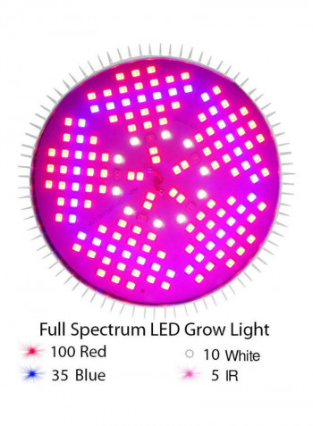 PAR38 LED Full Spectrum Plant Grow Light Multicolour 13 x 13 x 13cm