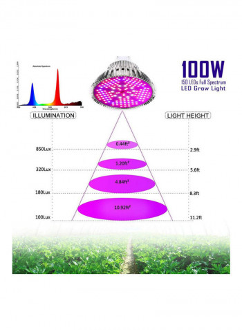 PAR38 LED Full Spectrum Plant Grow Light Multicolour 13 x 13 x 13cm