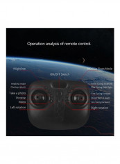 Drone Wi-fi Camera Plus Face Recognition 28 x 14.5 x 15cm