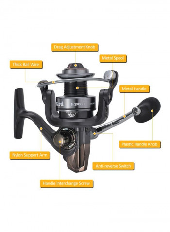 Sea Fishing Spinning Reel