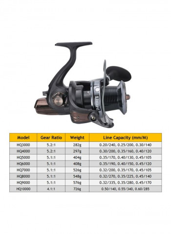 Sea Fishing Spinning Reel